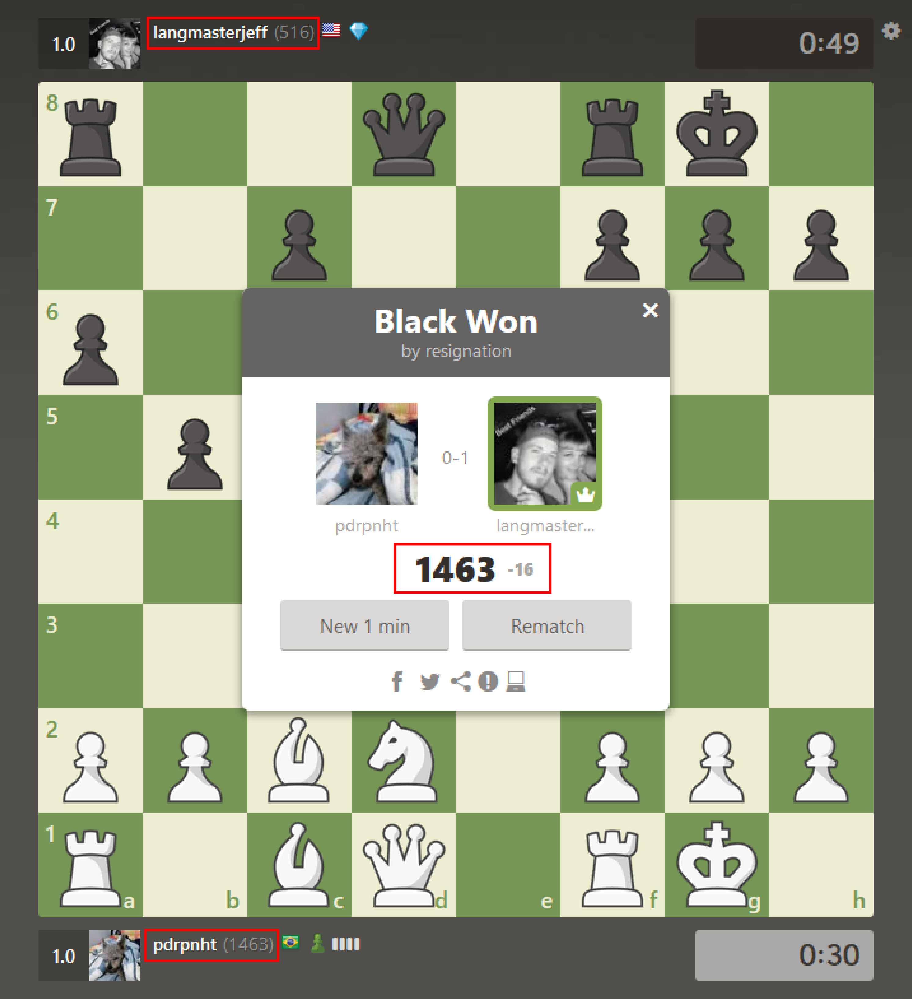 Regreso Sacrificio Emulación Sistema de puntuación Elo - Términos de ajedrez - Chess.com