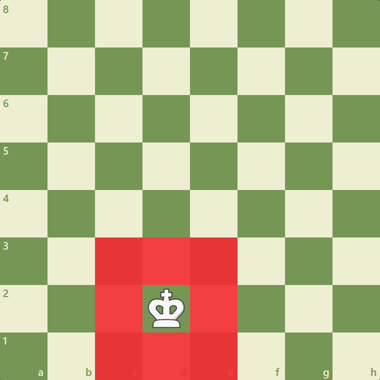 Chess Moves: King