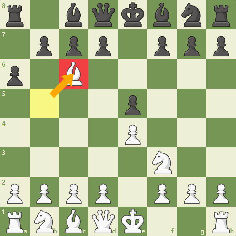 Chess Corner - Chess Tutorial - Chess Notation