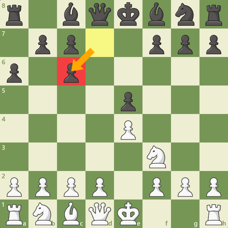 I made this to teach myself the names of the first pawn moves. Black's names  are all after 1. e4. : r/chess