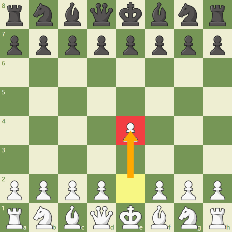 Como anotar uma partida de xadrez