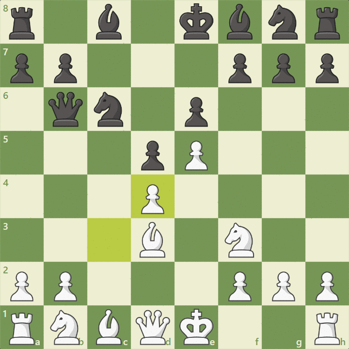 Tempo, a fundamental concept in chess
