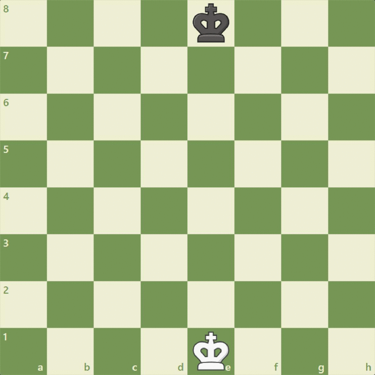 Variantes do xadrez - Wikiwand