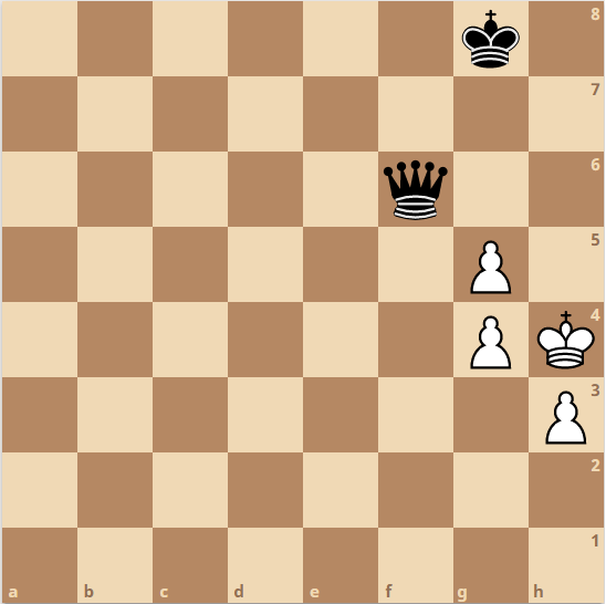 Puzzles For Fun - Chess Forums 