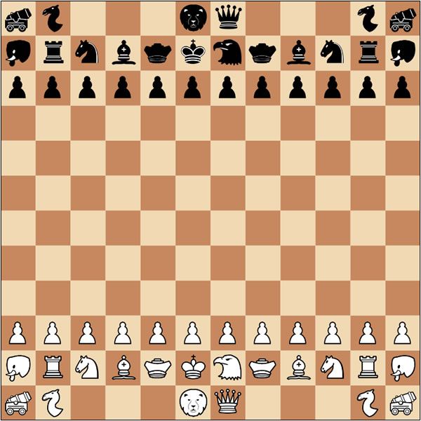 My Final Chess Variant - Chess Forums 