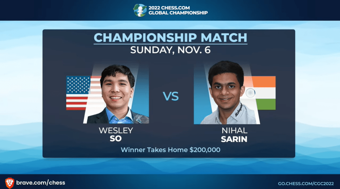Chess.com on X: Congratulations to Wesley So, the FIRST player to advance  to the 2021 Speed Chess Championship finals after winning a SUPER close  semifinal battle! 👏 Final score: So: 15.0 Nihal