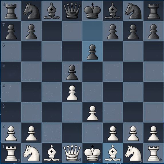 Queens gambit is a great opening - Chess Forums 