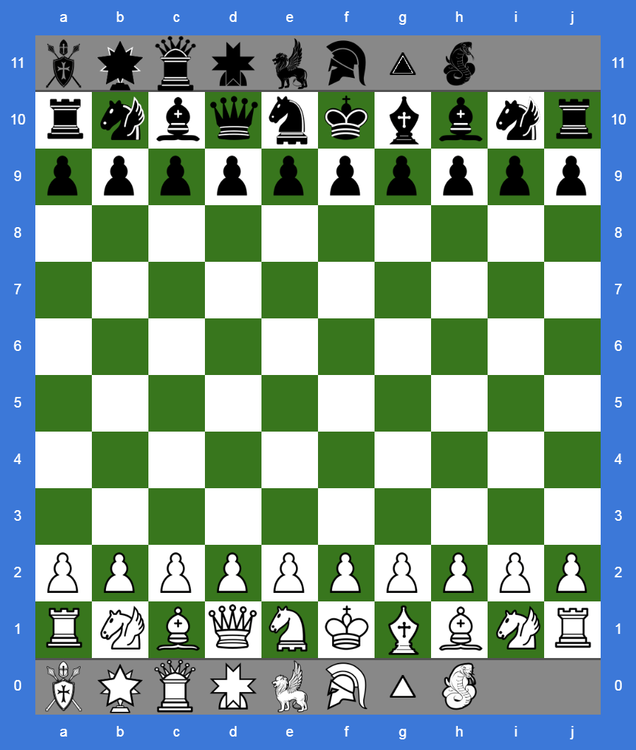 Stargate Game: shogi vs ArchbishopCheckmate - Chess Forums 