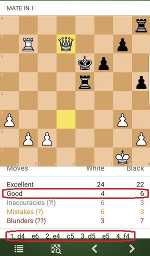 Where is the computer analysis? - Chess Forums 