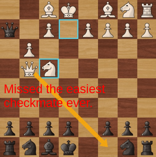 DOES ANYBODY KNOW HOW TO READ THIS FROM THE MODERN CHESS OPENINGS ? - Chess  Forums 