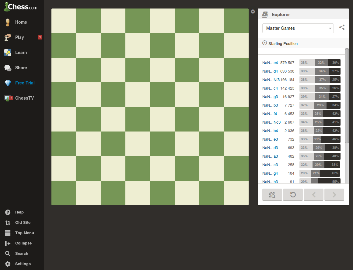 Chess Openings Explorer