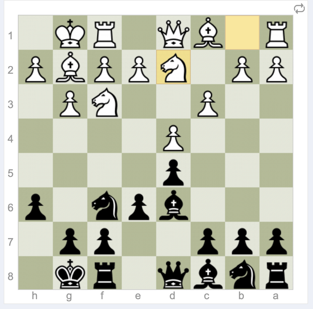 Which opening is this for black? - Chess Forums 