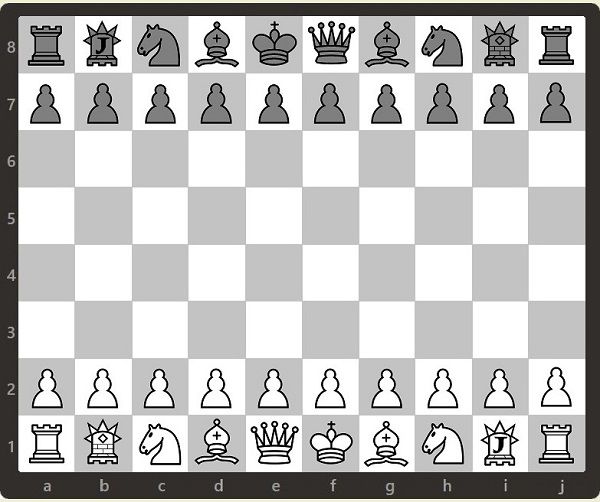 Fairy Eater Chess - Chess Forums 