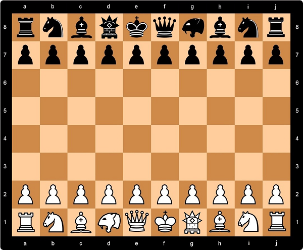 Which chess openings are considered the strongest by the strongest engine?  - Quora