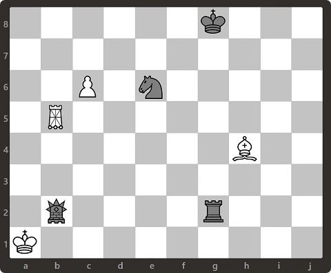 Can You Jump Yourself In Checkers As A King A Critical Analysis Of The Guard In Chess Chess Forums Chess Com