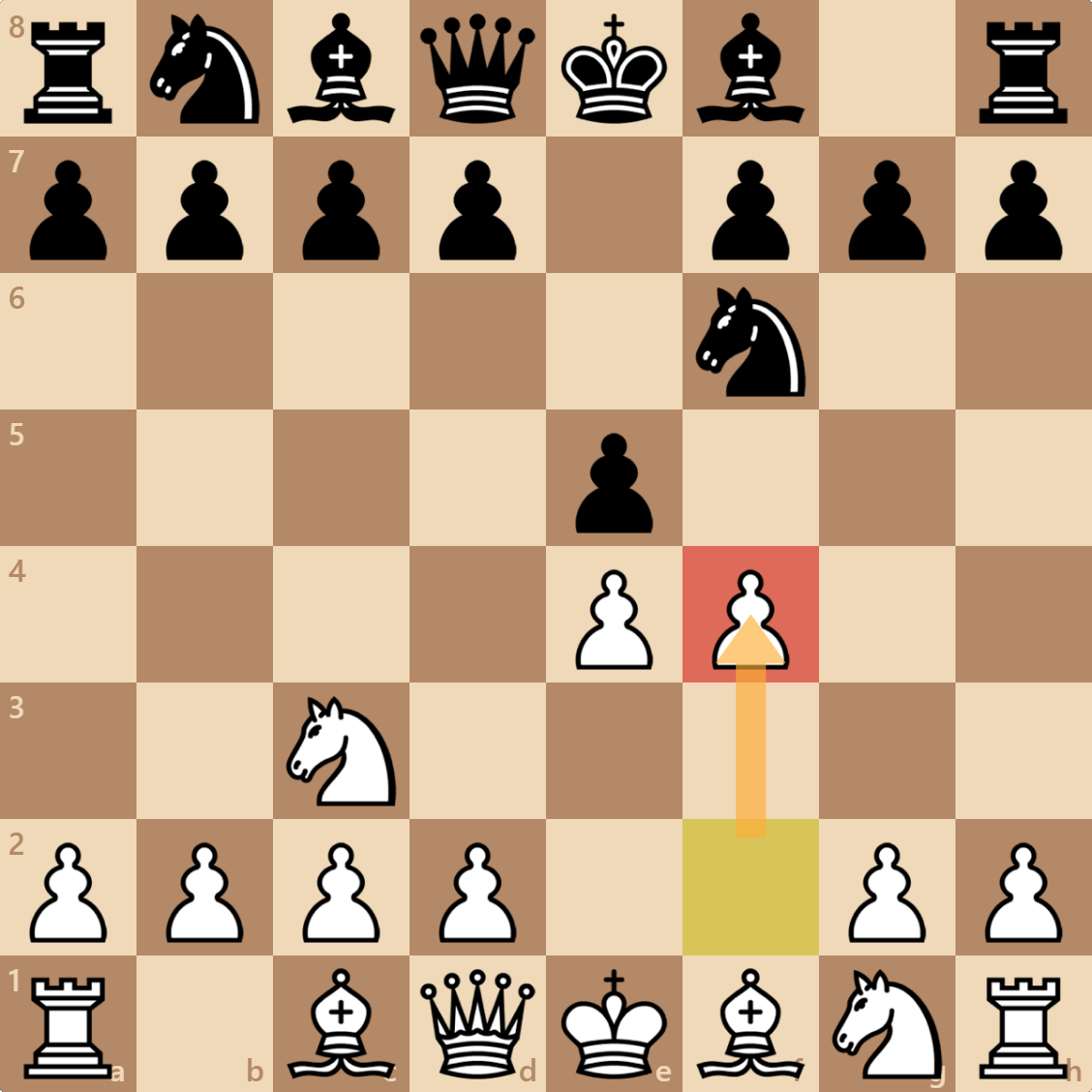 King's Gambit for Black Part 1: PGN + Games