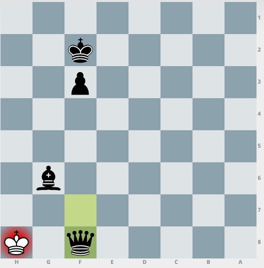 Checkmate with one queen