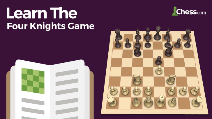 Learn The Four Knights Game
