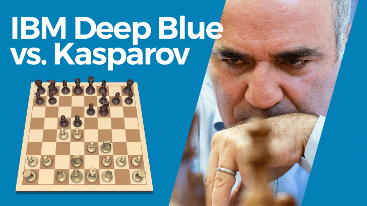 IBM Deep Blue vs. Kasparov