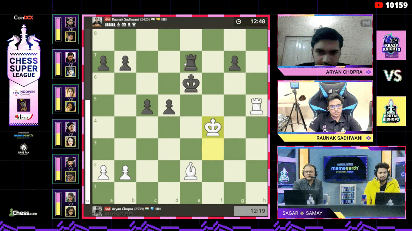 Chess Super League R4: Draw Drama