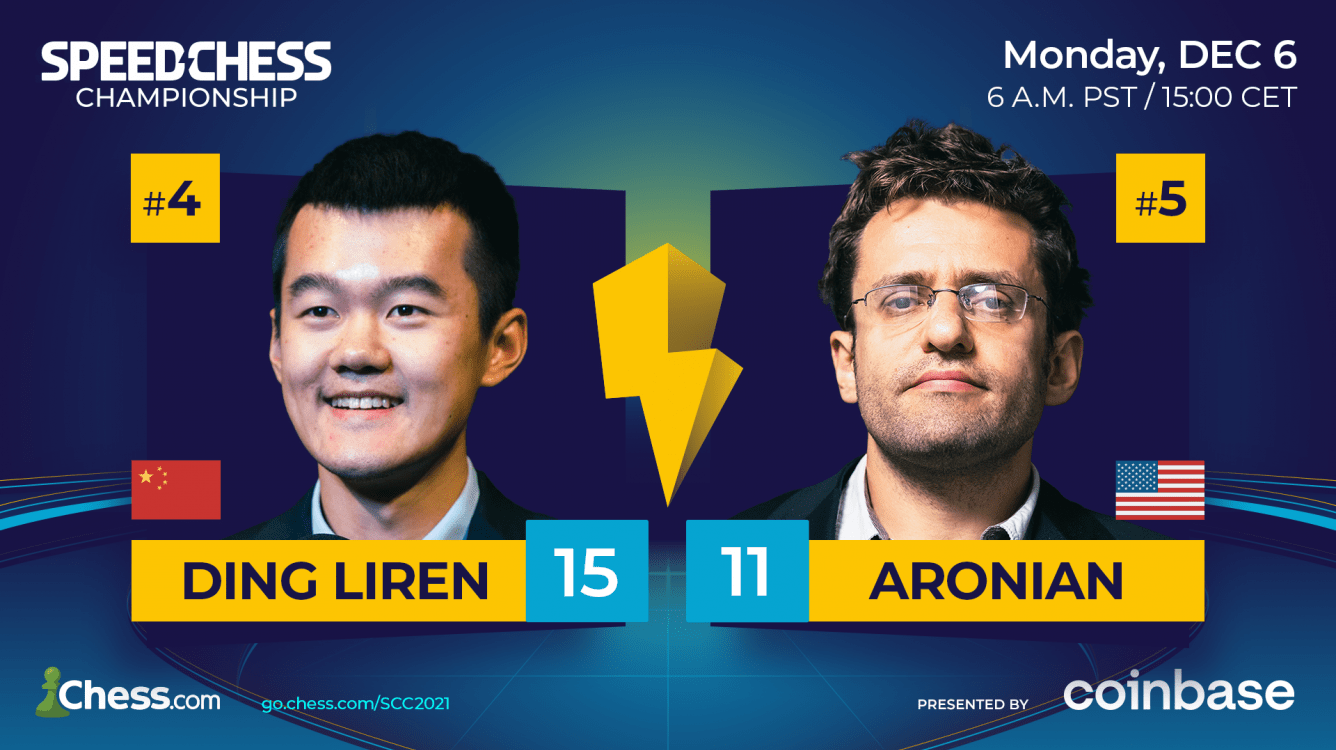 Speed Chess Championship: Ding Eliminates Aronian, Reaches Semifinals