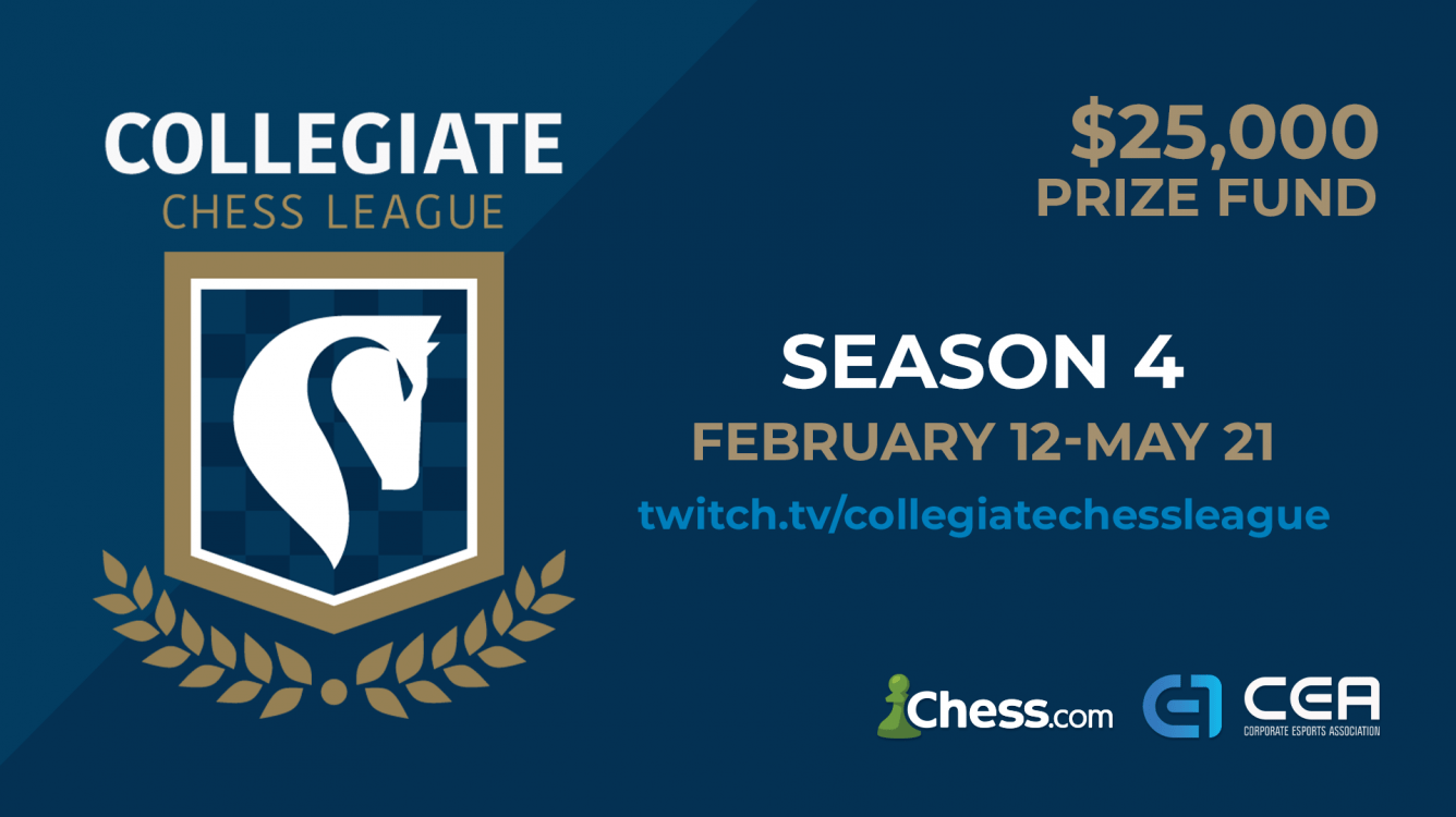 Collegiate Chess League Spring 2022: All The Information