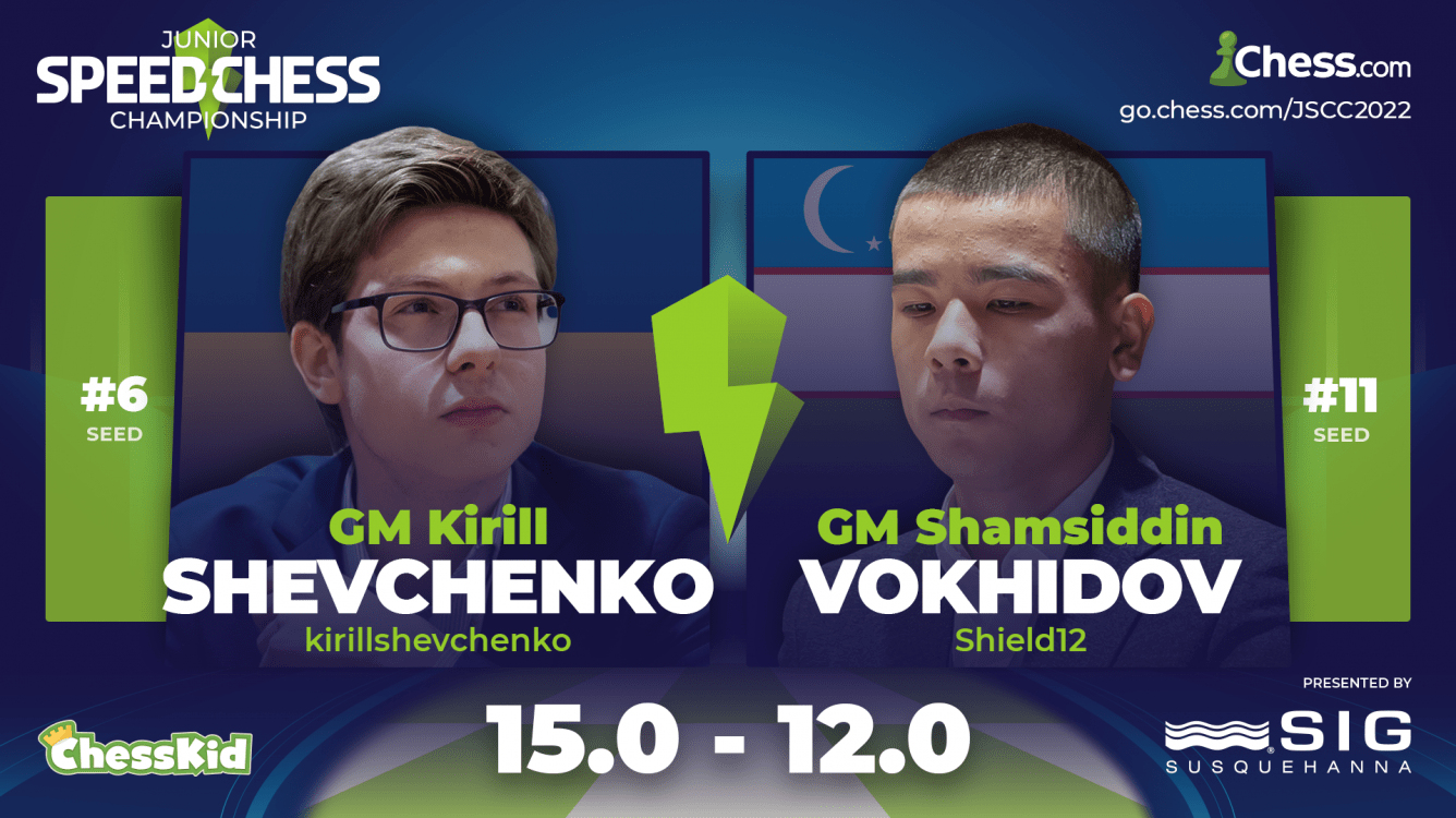 Shevchenko Defeats Vokhidov In 2022 Junior Speed Chess Championship Round Of 16