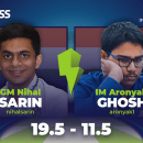 Nihal Topples Ghosh: 2022 Junior Speed Chess Championship Round Of 16