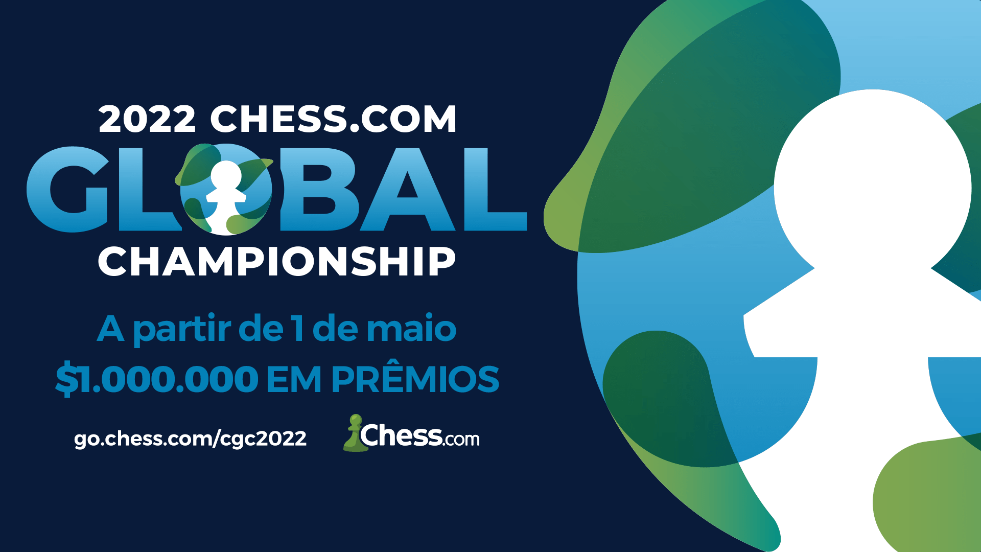 O  Global Championship chegou com $1.000.000 em prêmios