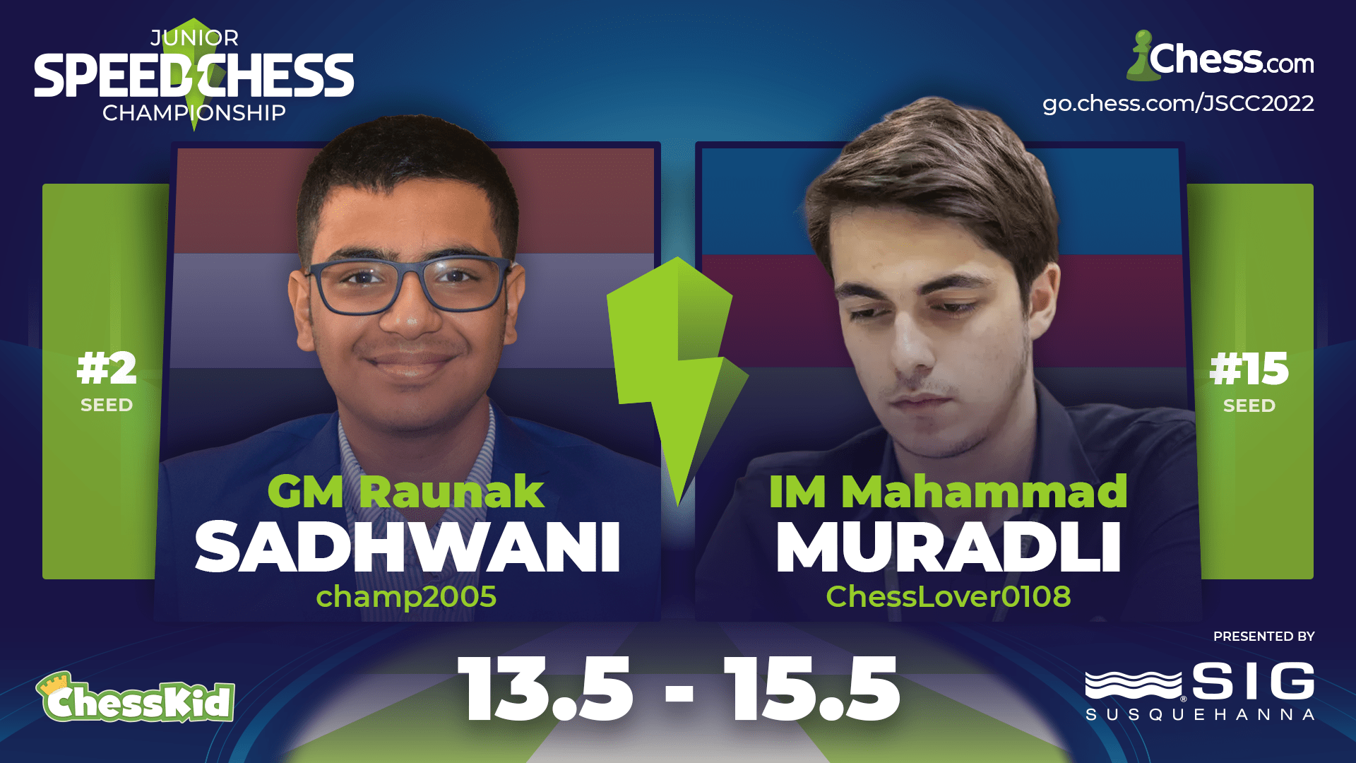 Muradli’s Miraculous Comeback: 2022 Junior Speed Chess Championship Round Of 16