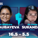 Assaubayeva's Bullet Clarity Prevails Over Sukandar