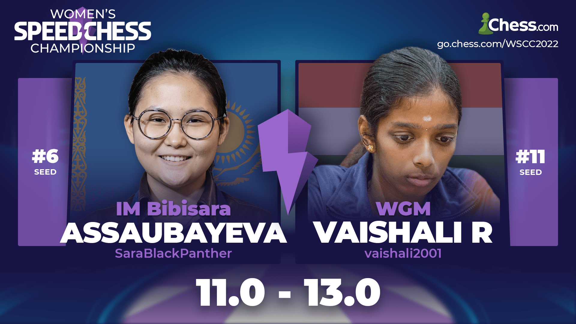 Vaishali Breaks Assaubayeva’s Stunning Streak To Seal Victory in Epic Final Game