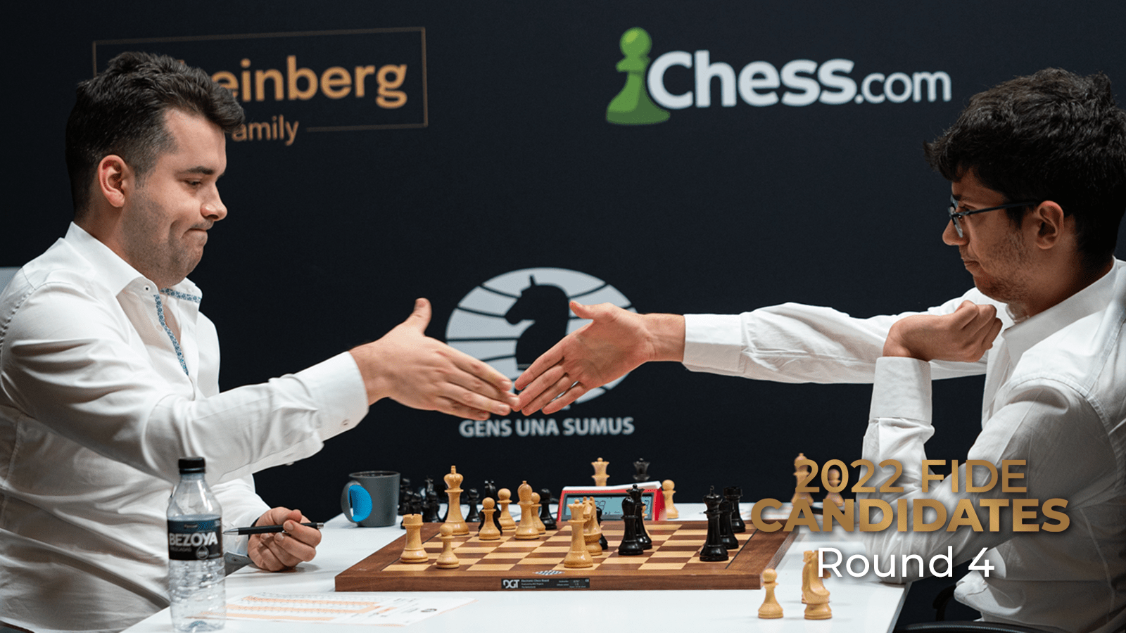 FIDE Candidates Tournament 2022 – European Chess Union