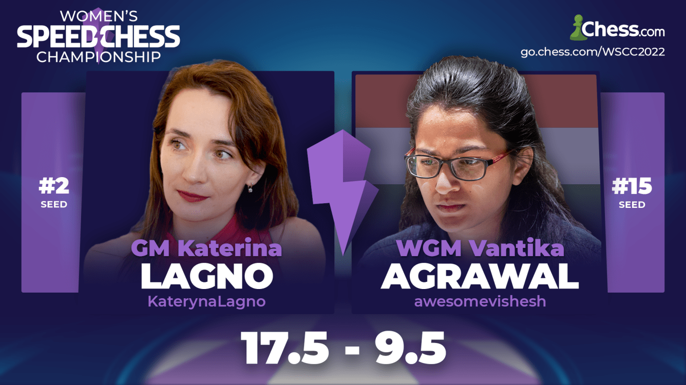 Close Games, Overwhelming Lead: Lagno Outscores Agrawal