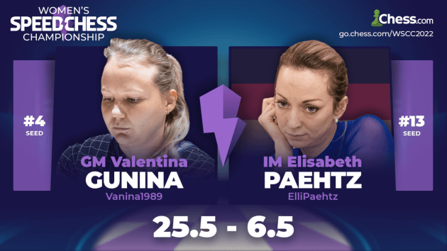 Gunina besiegt Pähtz bei der Damen Speed Chess Championship