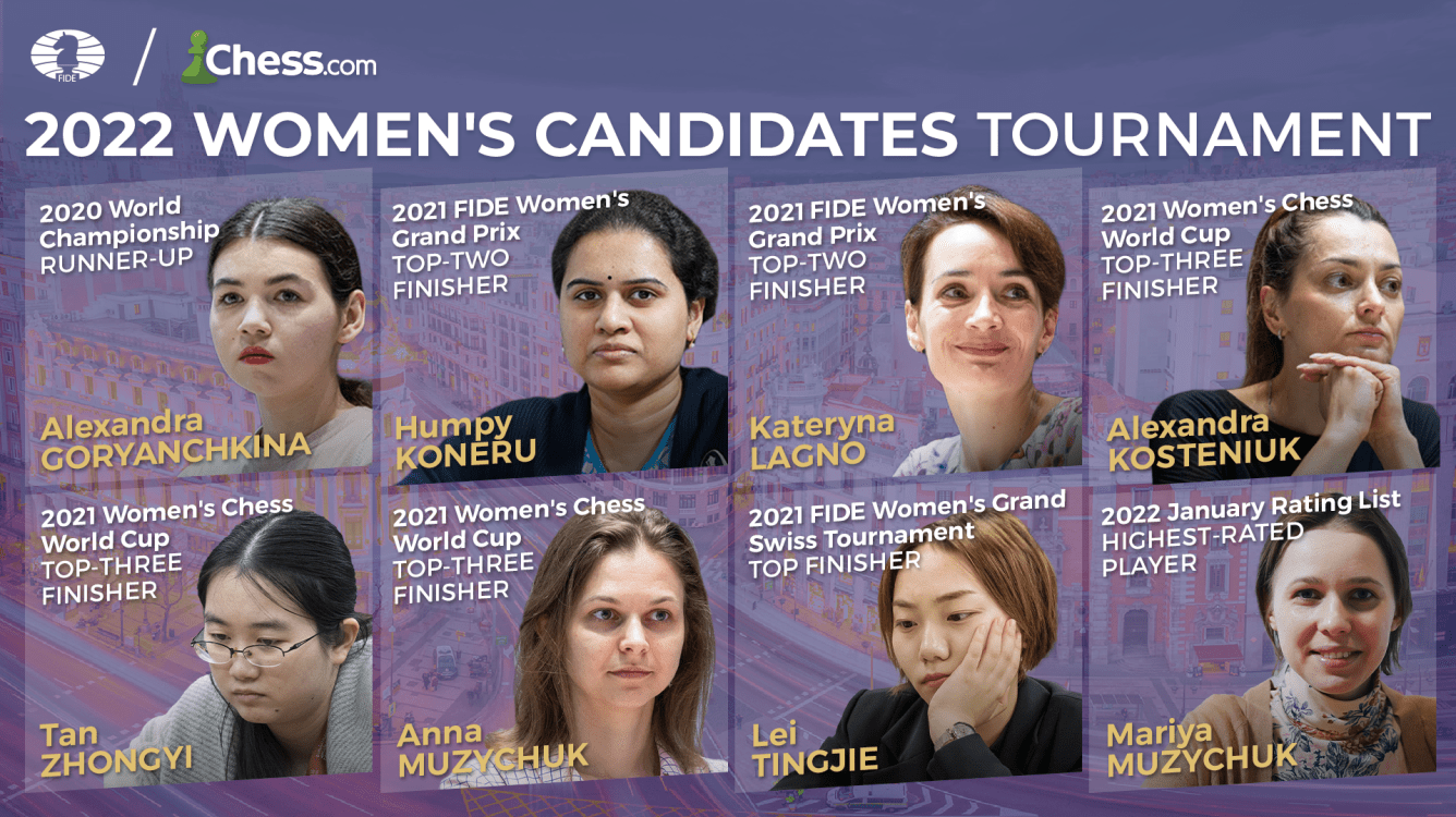 FIDE Announces New Knockout Format for Women's Candidates