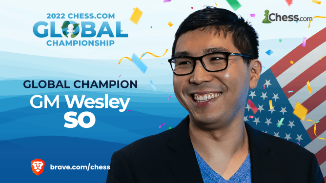 Wesley So premier champion de Chess.com de l'histoire !