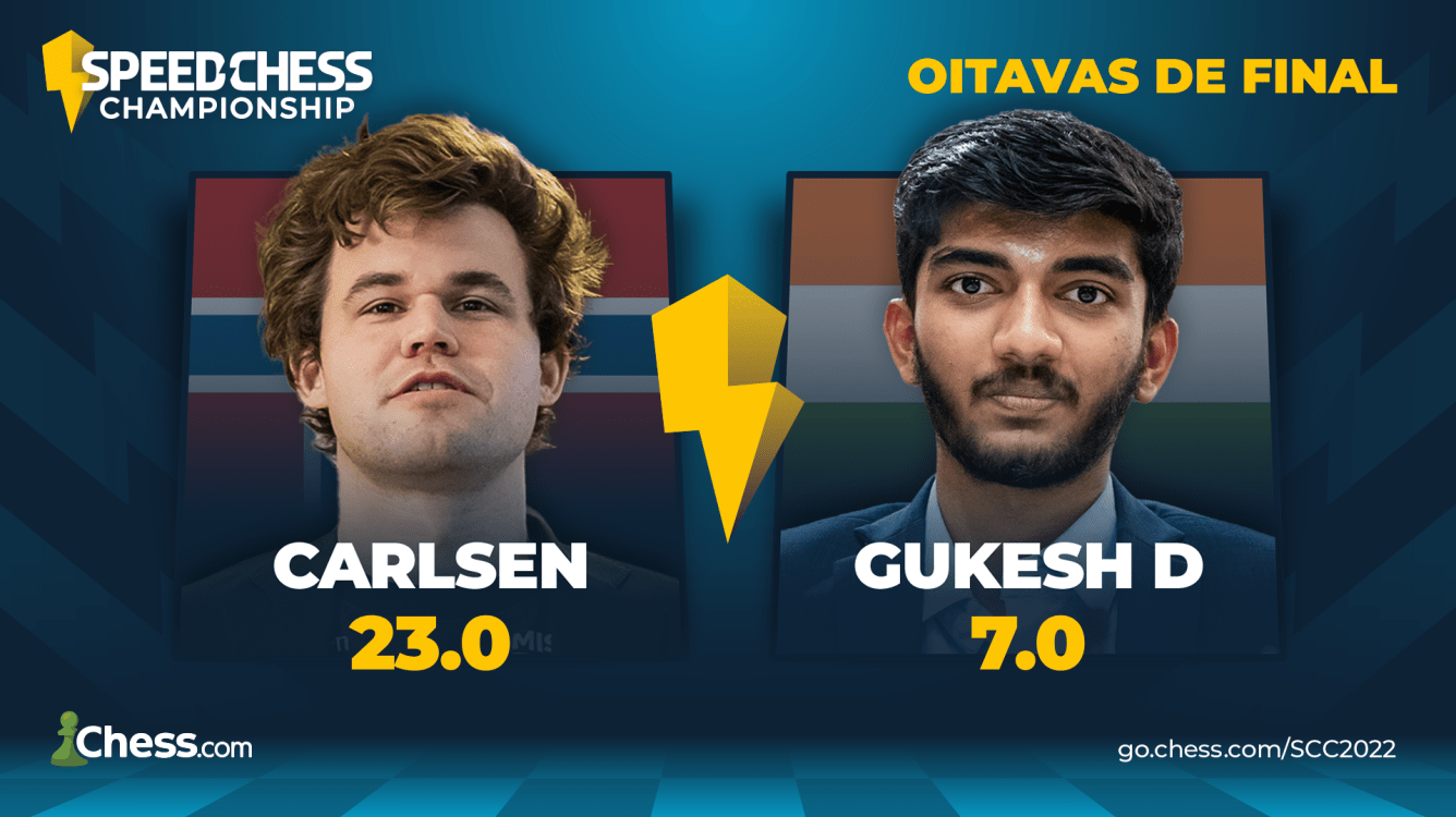Carlsen domina match contra Gukesh