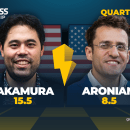 Nakamura Runs Over Aronian In Quarterfinals