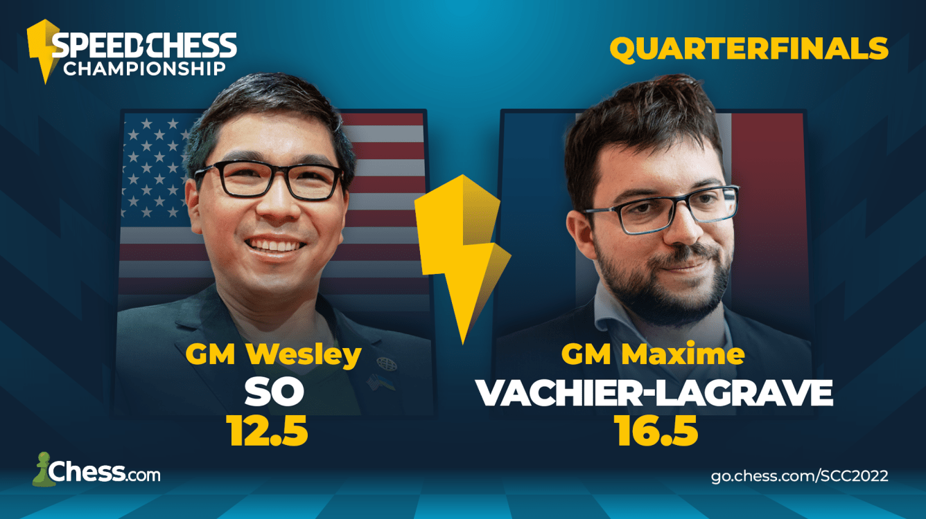 Chess.com on X: Congratulations to GM Wesley So who advances to the Speed  Chess Championship quarterfinals after an impressive comeback! 👏 Final  score: So: 18.0 Xiong: 14.0 Replay the games:    /