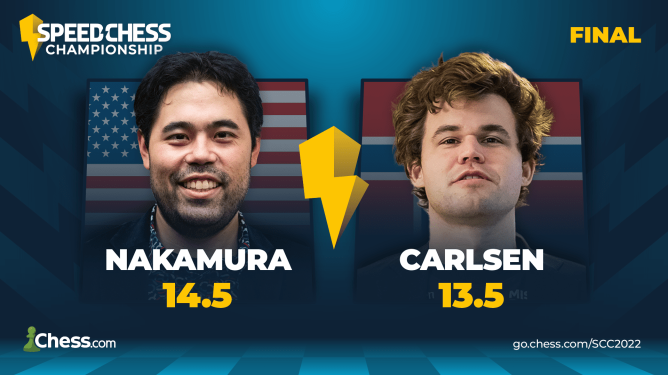 Nakamura Wins 5th Speed Chess Championship: 'He's Just A Beast In This Format'