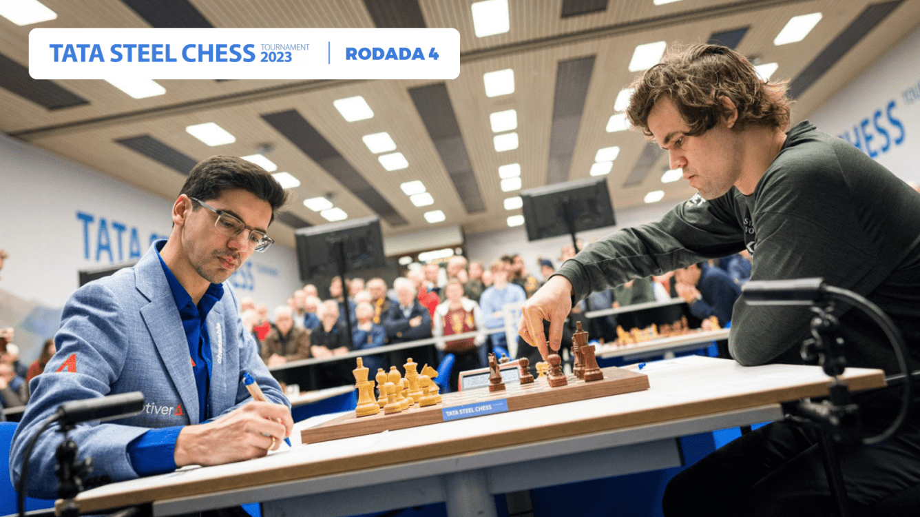 Tata Steel Chess 2022 - Rodada 6 / GM Krikor & GM Mareco 