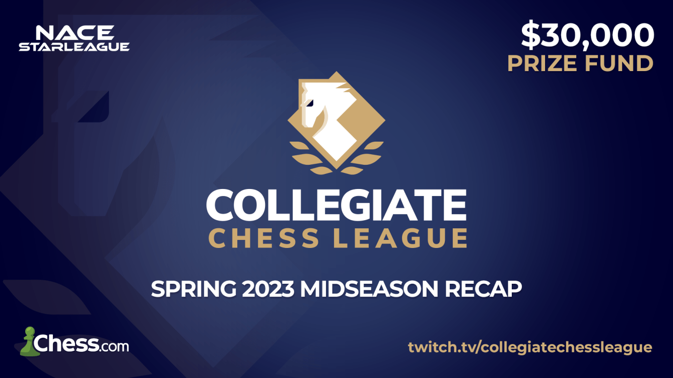 Collegiate Chess League: Spring 2023 Midseason Recap