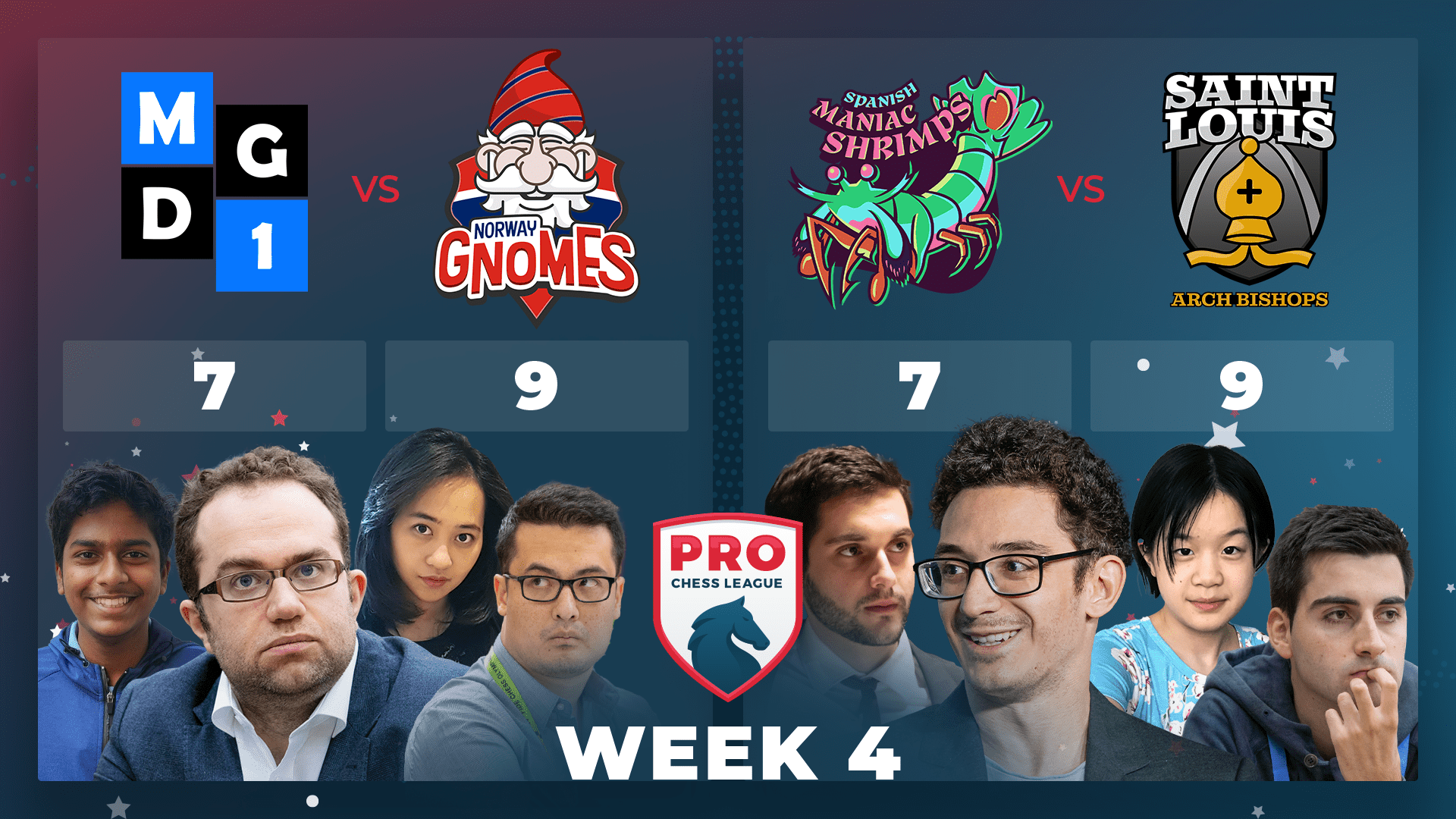 Norway Gnomes Qualify For Playoffs; Arch Bishops Cook Shrimps