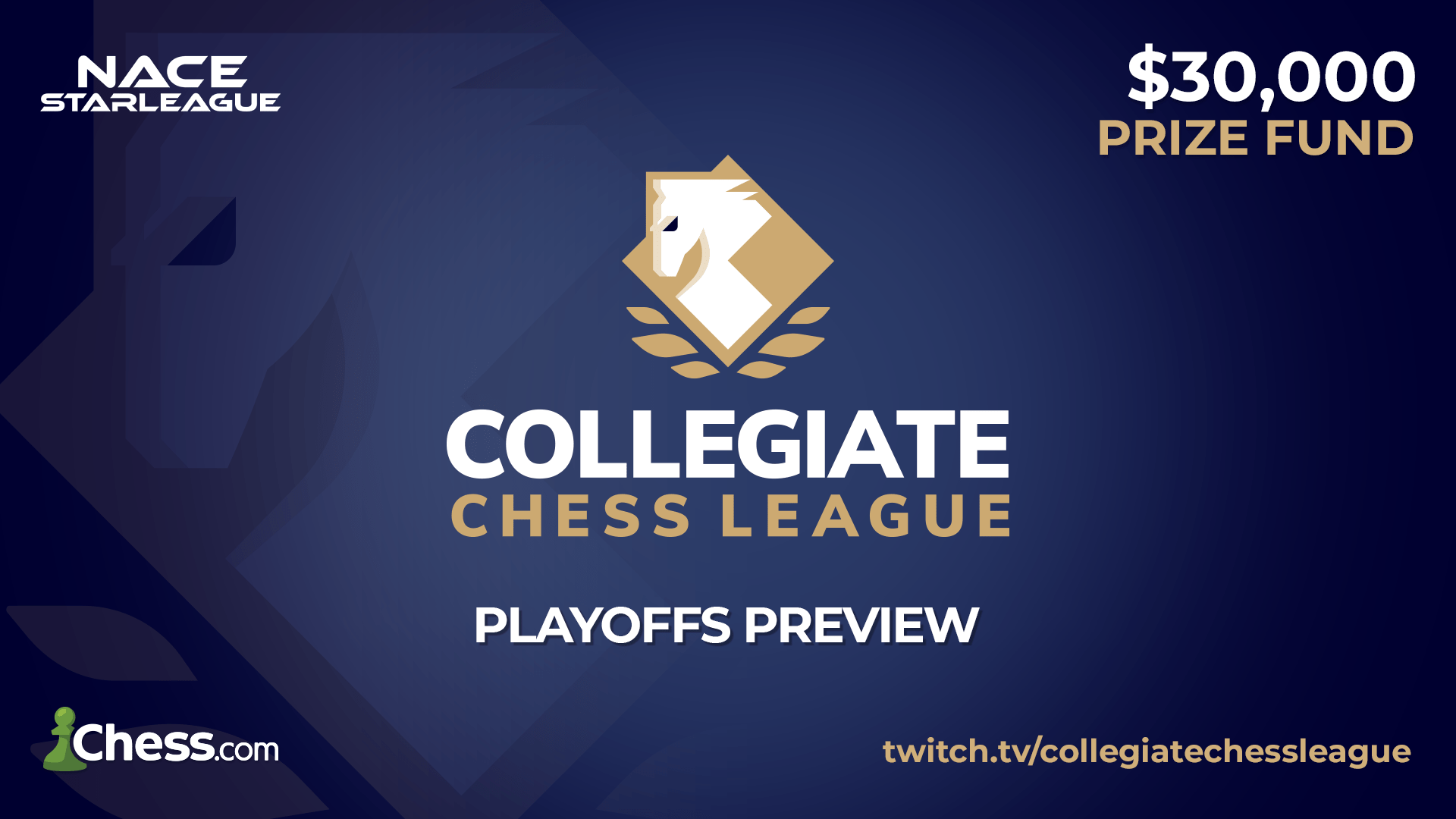 2023 Collegiate Chess League Playoffs Preview