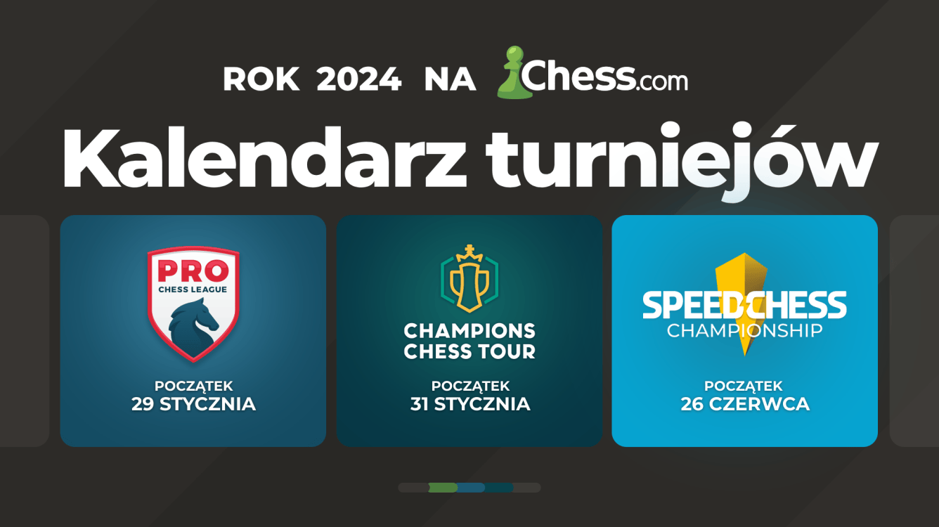 Kalendarz rozgrywek szachowych na Chess.com w 2024 r.
