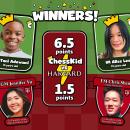 ChessKid Stars Defeat Harvard