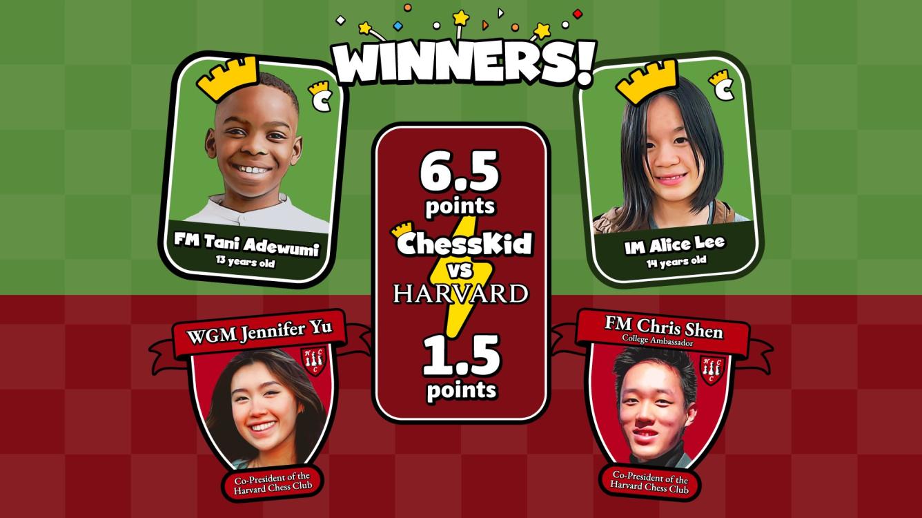 ChessKid Stars Defeat Harvard 