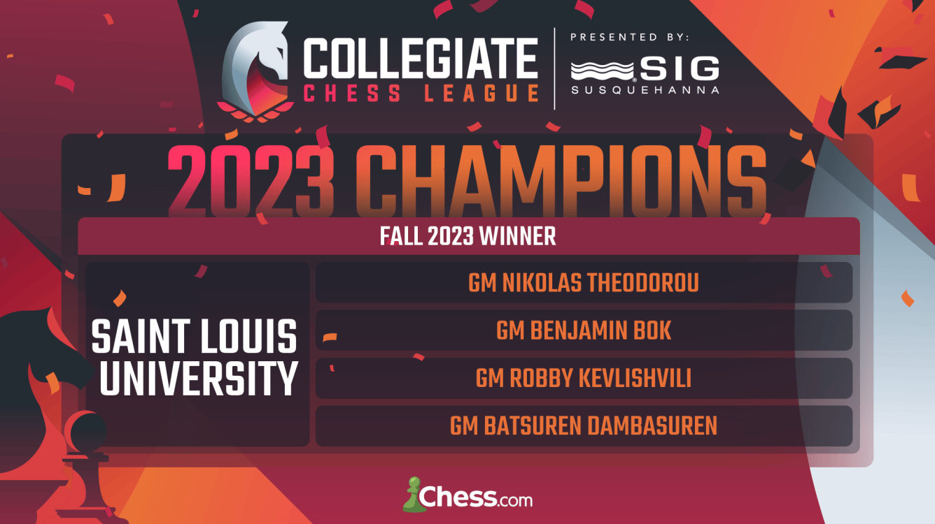 Saint Louis University Dominate Collegiate Chess League Final