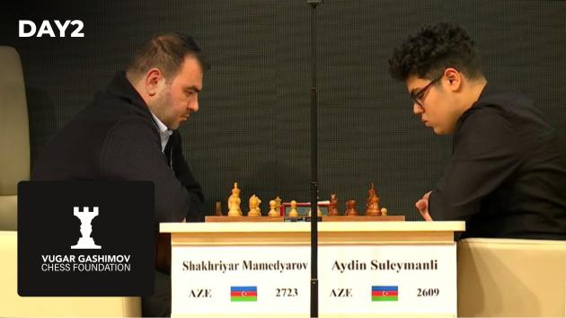 Esipenko beats Bacrot and bounces back while Aronian leads Group C with a  point ahead